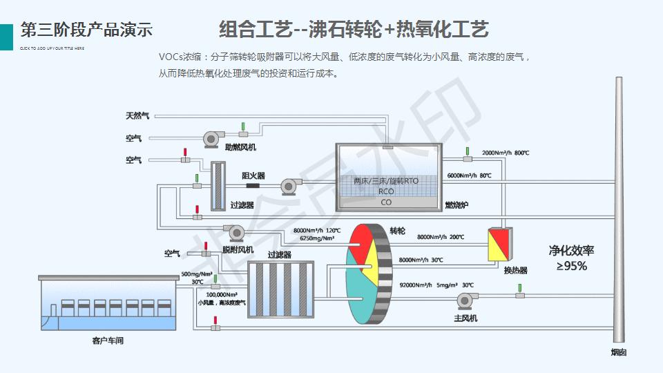 東興企業(yè)宣傳公司簡介產(chǎn)品介紹ppt_53